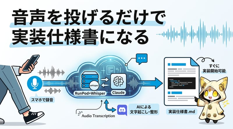 記事全体の解説図